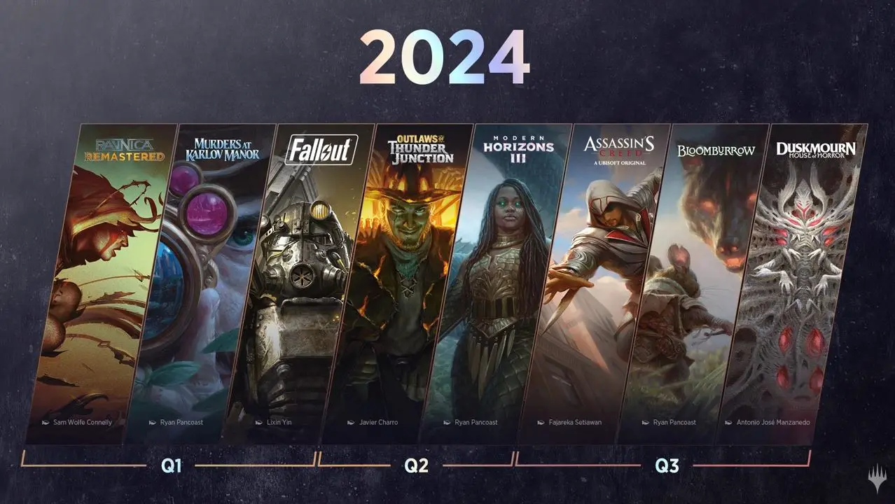 2024-mtg-release-schedule