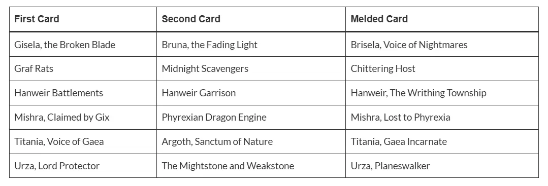 meld cards in mtg